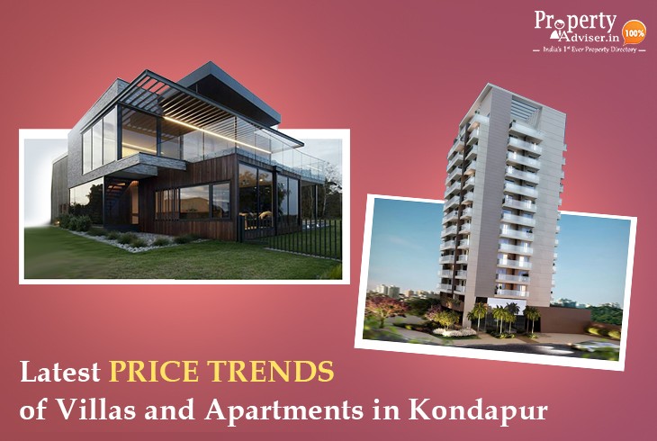 Latest Price Trends of Villas and Apartments in Kondapur