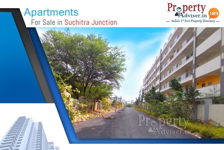 Checkout 519+ Flats for Sale in Suchitra Junction