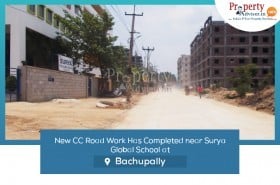cc-road-work-completed-near-surya-global-school-at-bachupally