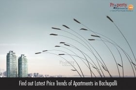 Find out Latest Price Trends of Apartments in Bachupalli