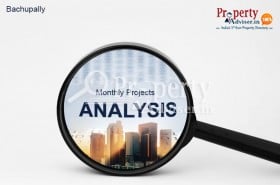 Monthly Real Estate Property Analysis in Bachupally