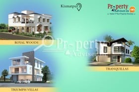 Residential Properties for sale at Kismatpur with comfortable Facilities