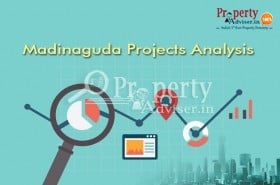 Property Rates in Madinaguda to Buy a Best House in Hyderabad