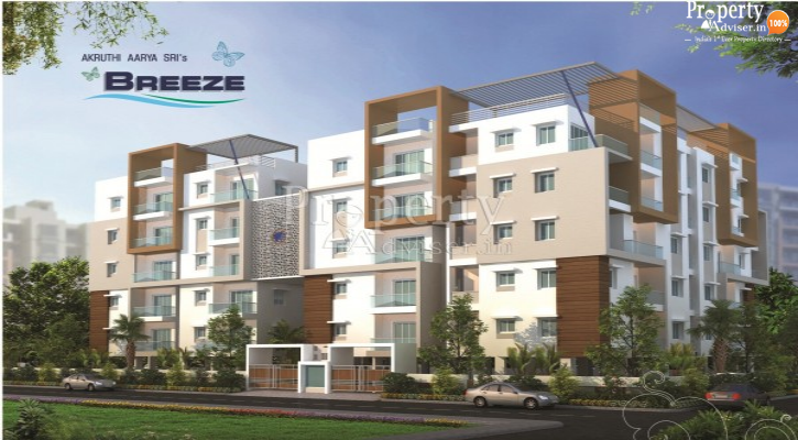 Akruthi Aaryasri Breeze in Nallagandla updated on 14-Jun-2019 with current status