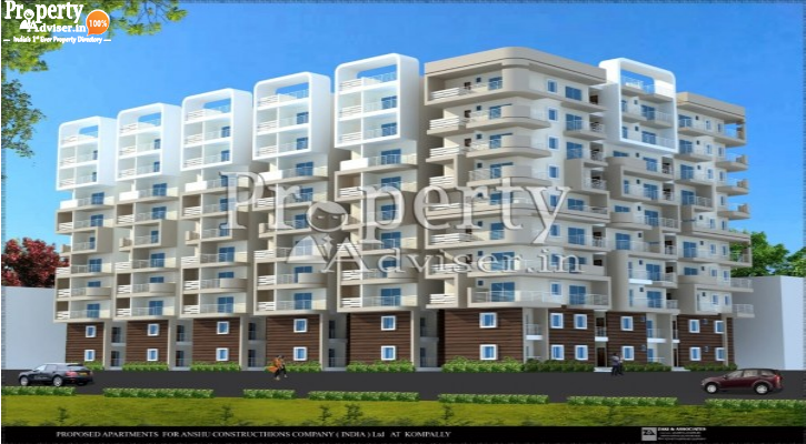 Beccum lifestyle in Kompally updated on 22-Aug-2019 with current status