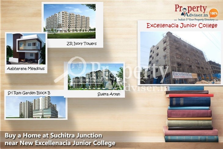 Buy a Home at Suchitra Junction near New Excellenacia Junior College