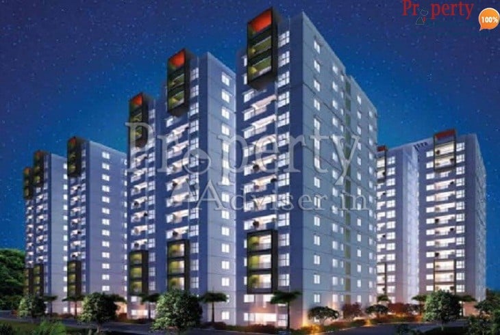 Flats for sale in Nallagandla Hyderabad with new health clinic