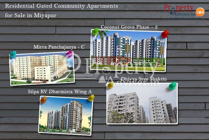 Residential Gated Community Apartments for Sale in Miyapur Residential Gated Community Apartments for Sale in Miyapur