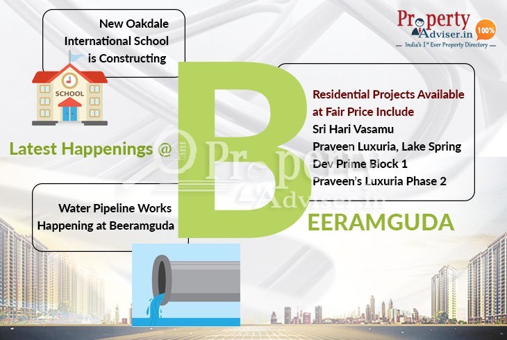 Latest happening events about the Residential projects at Beeranguda, Hyderabad