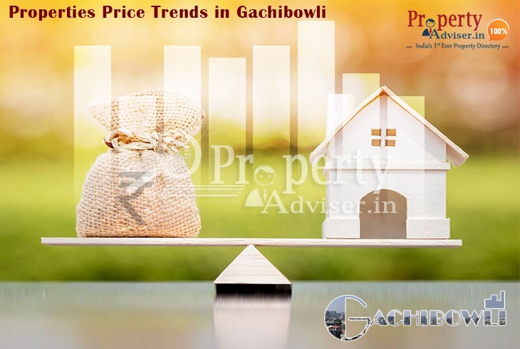 Latest Property Rates in Gachibowli, Hyderabad | Property Adviser Latest Price Trends of Residential Properties in Gachibowli
