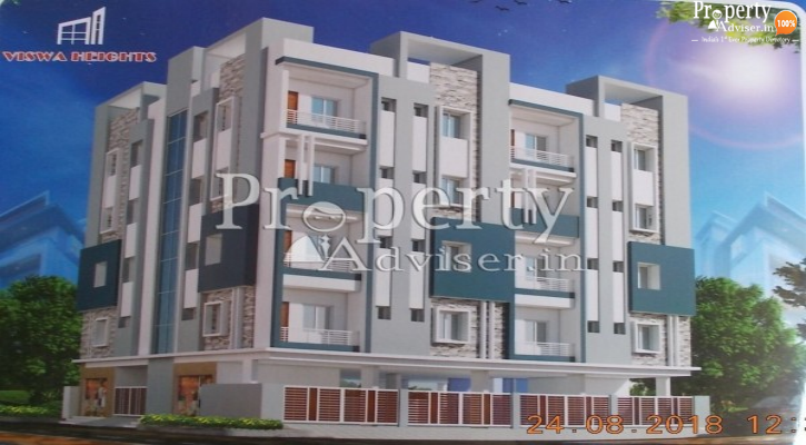 Latest update on Viswa Heights Apartment on 28-Aug-2019