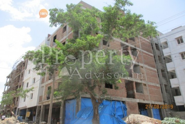 Maruthi Elite in Pragati Nagar updated on 02-Aug-2019 with current status
