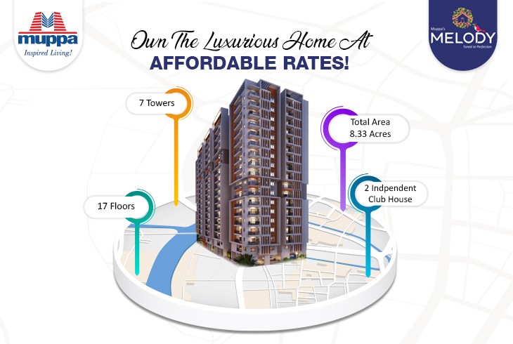 Own the Luxurious Home at Affordable Rates