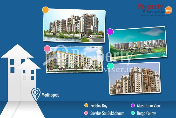 Residential Apartments for Sale at Madinaguda with Comfortable Facilities Residential Apartments for Sale at Madinaguda with Comfortable Facilities