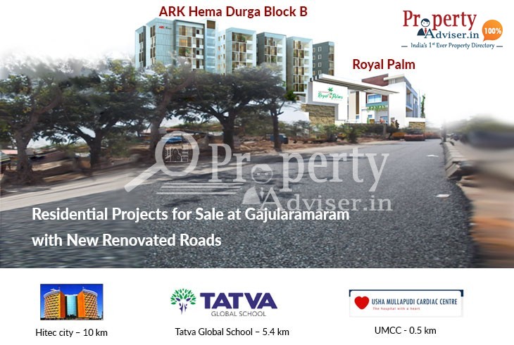 Residential Projects for Sale at Gajularamaram with New Renovated Roads