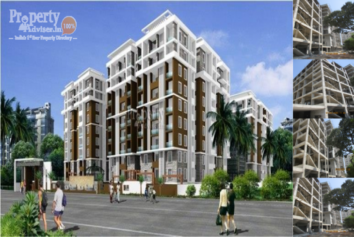 Saffron Sanathan Block A in Nallagandla updated on 11-Feb-2020 with current status