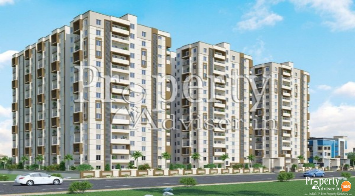Vazhraa Prathik in Nizampet updated on 25-Oct-2019 with current status