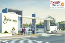 Buy 3BHK Residential Villas For Sale in Hyderabad At Tellapur - Infiniti Homes