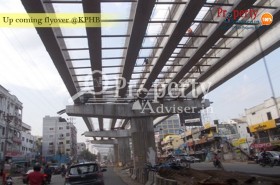 Gated Community Flats for Sale in KPHB Colony near Upcoming Flyover