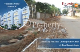 Upcoming Reliance underground cable near residential properties at Bandlaguda Jagir