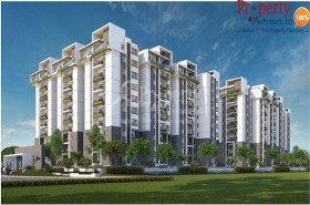 Buy Residential Apartment For Sale At Nizampet Aditya Wiiz Lagoon