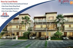 Well equipped Muppas Indra Prastha Villas at Tellapur in Hyderabad
