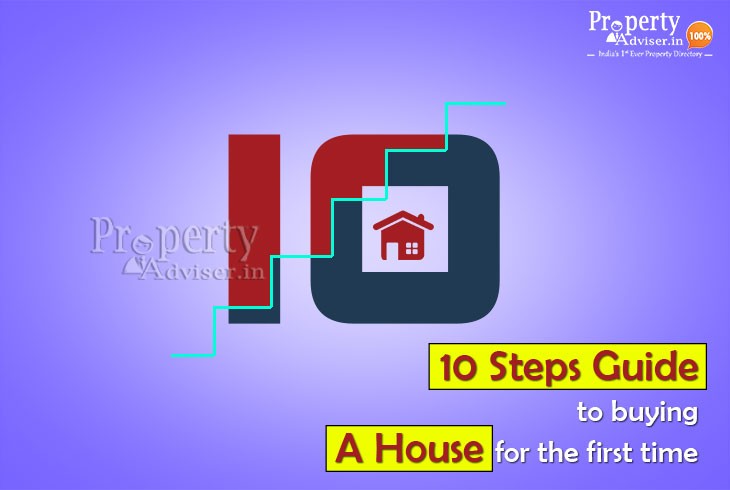 10 Steps Guide to Buying a House for the First Time