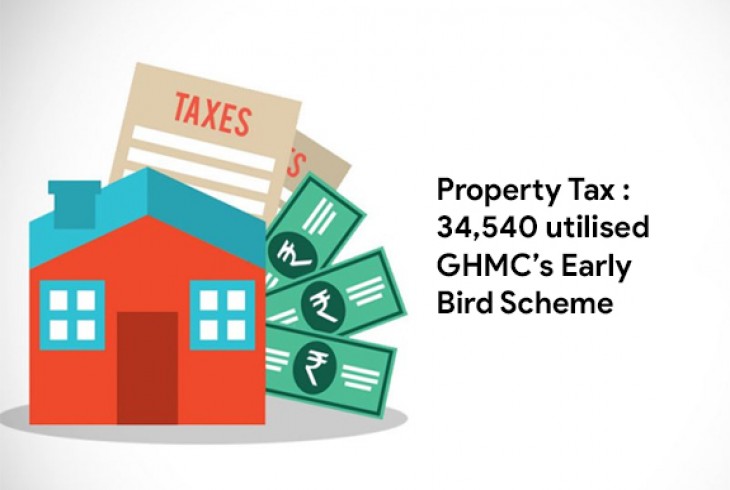 34540-people-used-the-ghmc-early-bird-scheme-to-pay-their-property-taxes