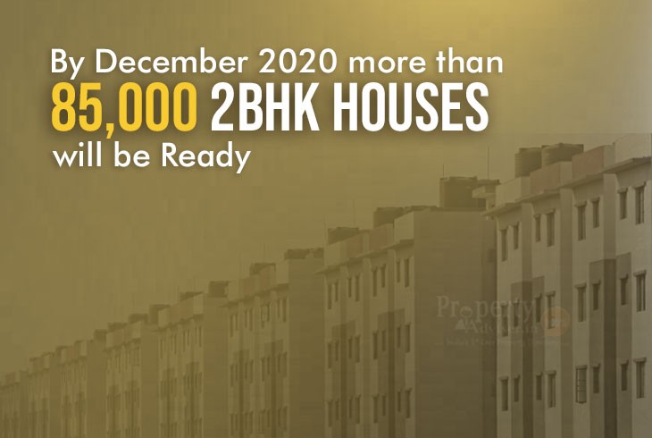 85000 2 BHK houses will be Ready by Dec 2020