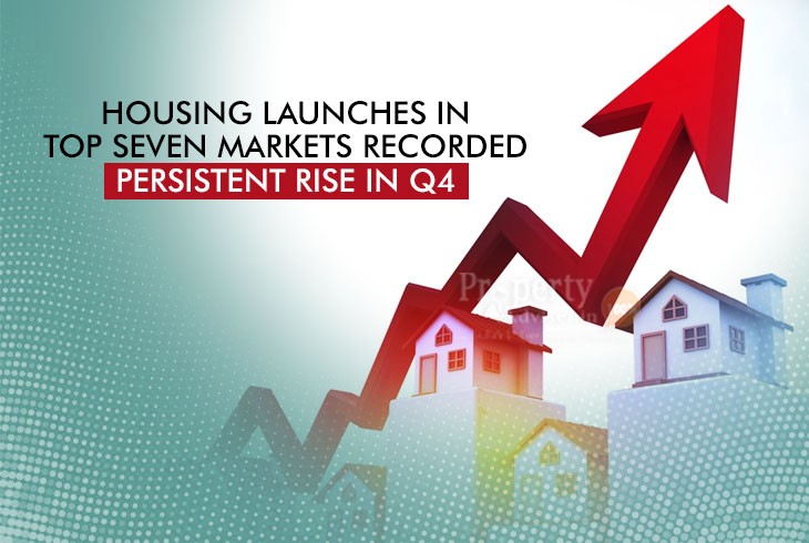 A Continuous Rise Observed in Housing Launches at Top Seven Markets 