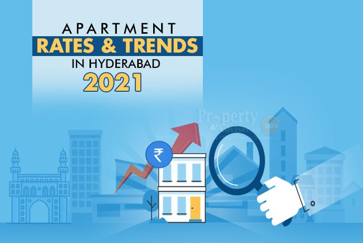 Affordable Apartments for Sale in Hyderabad with Latest Price Trends 