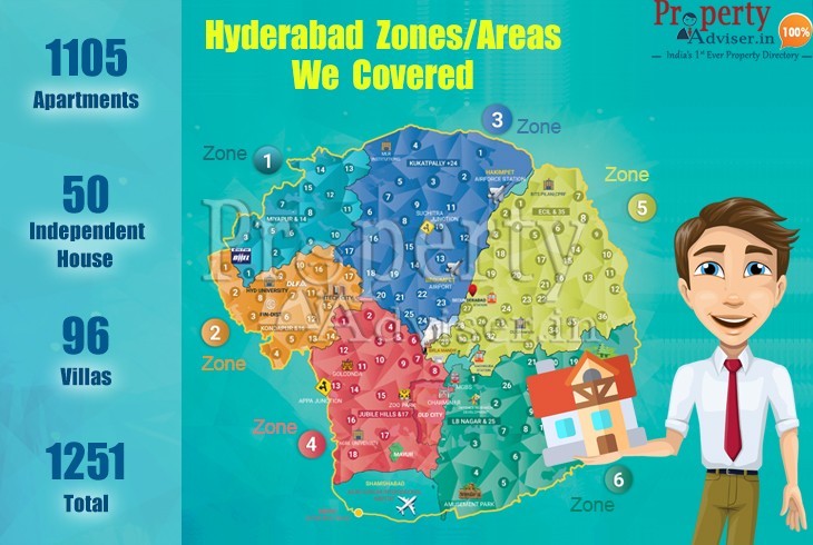Area page helps to Buy a home in Hyderabad 