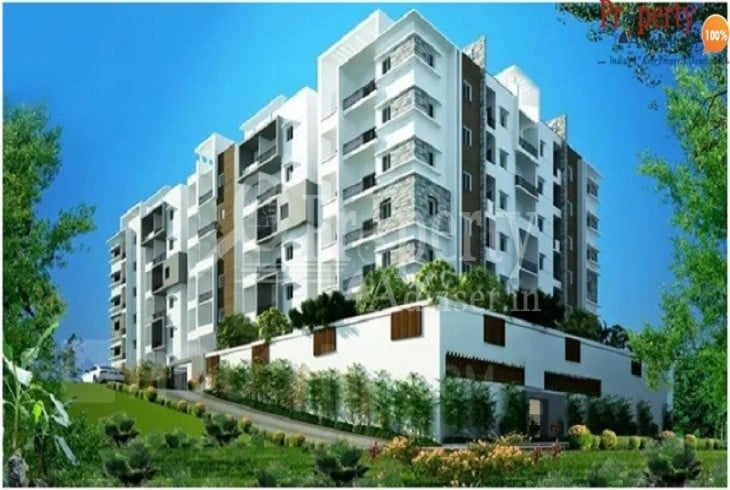 Buy a home in Hyderabad at Booming areas