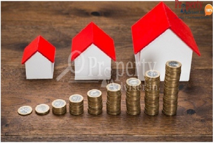 Tips To Buy Homes With Minimal Investment And Great Profitability