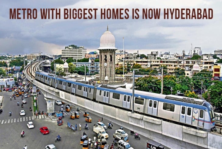 Villas for sale in Hyderabad with metro connectivity