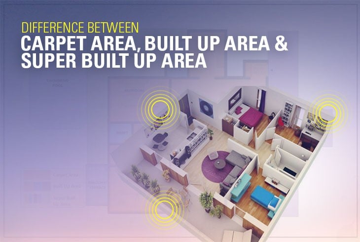 what-is-the-difference-between-net-and-gross-square-meters