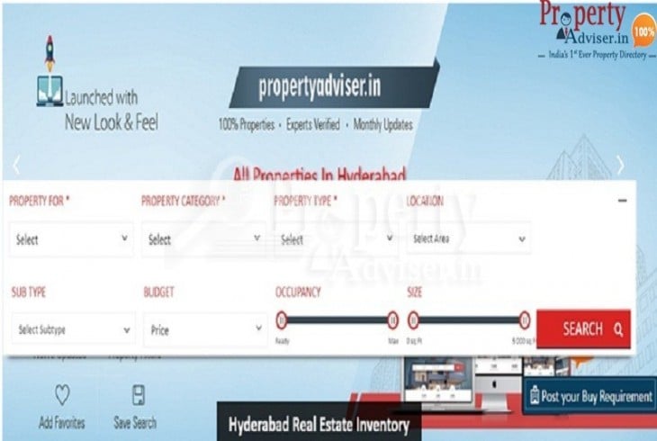 Consult Our Guide Of Real Estate Website To Know What It Works And What To Do