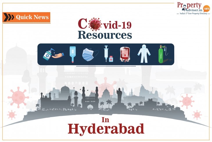Covid-19 in Hyderabad: List of Resources