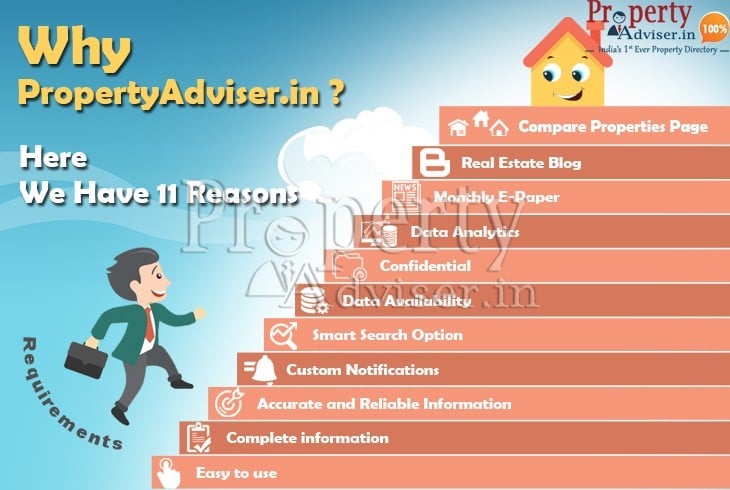 Eleven Compelling Reasons to Choose Property Adviser