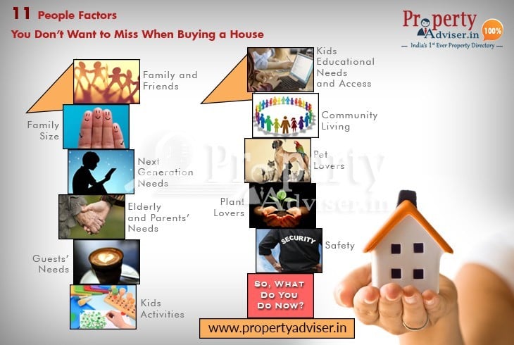 Eleven important factors when buying a property in Hyderabad  