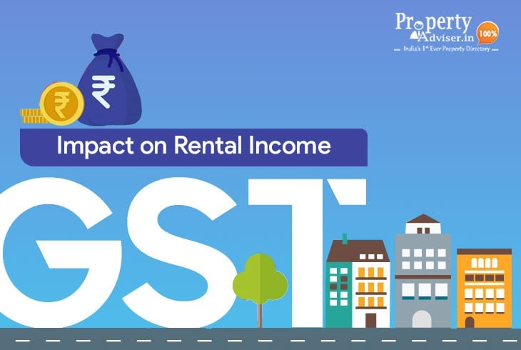 Essential Points to Remember Before Paying GST on Rental Income Impact of GST on Rental Income in Hyderabad