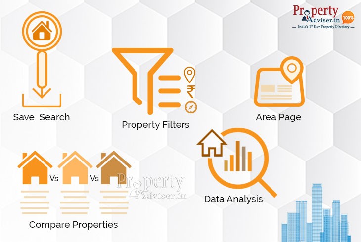 Advanced Features of Property Adviser