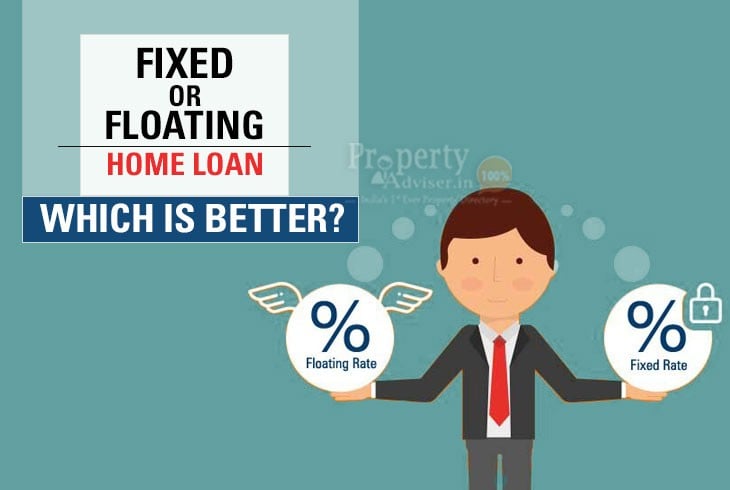 Fixed Vs Floating Interest Rate for Your Home