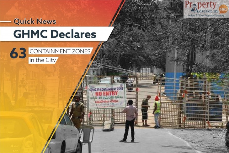 GHMC Declares 63 Containment Zones in the City 
