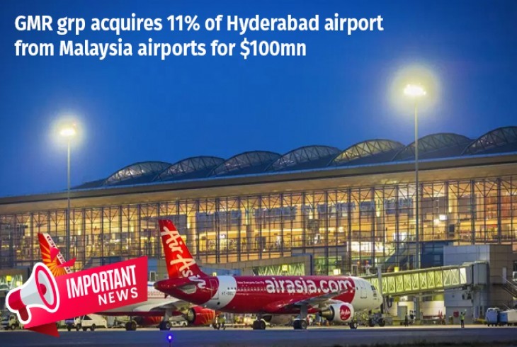 GMR Group Purchases 11% More Stake Hyderabad Airports