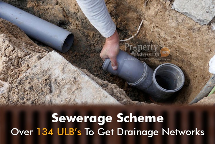 Government Plans to Develop Sewage Systems in Telangana ULBs
