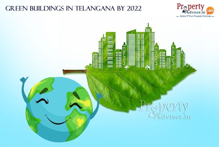 Eco Friendly Green Building In Telangana