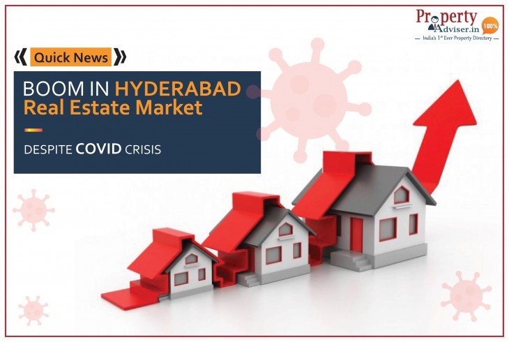 Housing Sales in Hyderabad Reports High Growth Despite Pandemic 