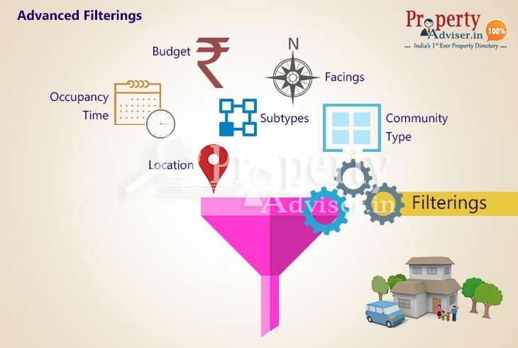 Uses of Filters in Property Adviser