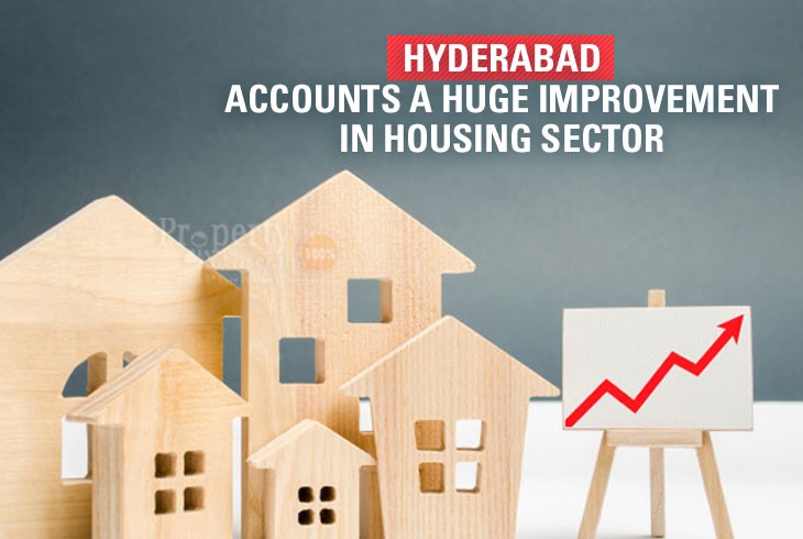 Hyderabad Headed in Housing Supply Growth in Third Quarter of 2020